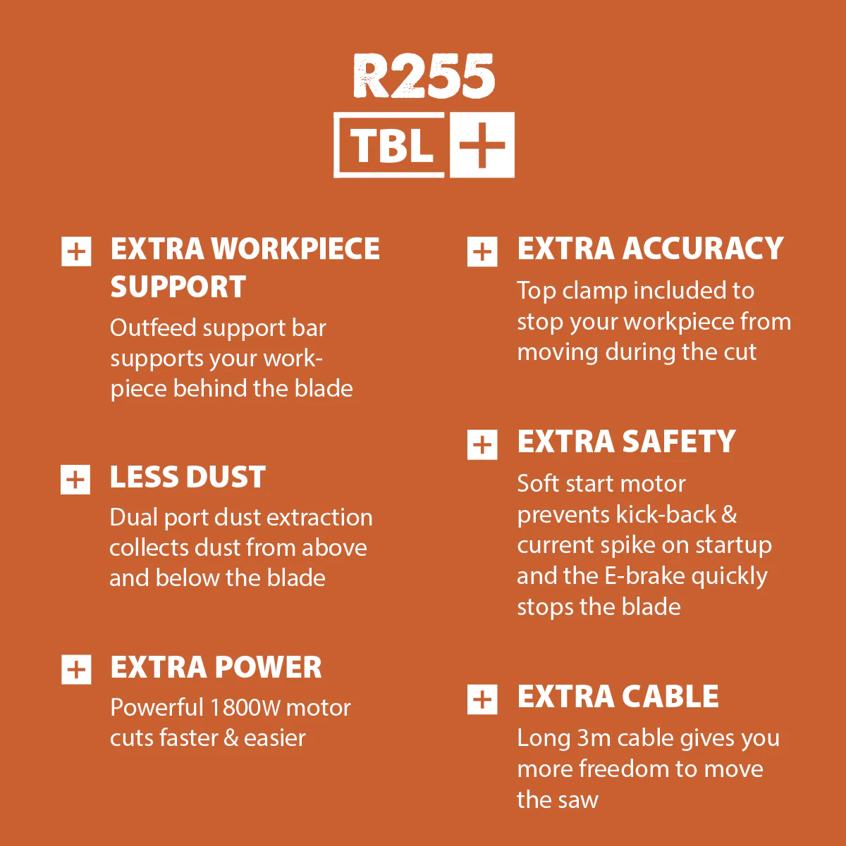 B-stock Refurbished Evolution R255TBL+ 230v Portable Jobsite Table Saw with 255mmTCT Multi-material Blade - Image 25
