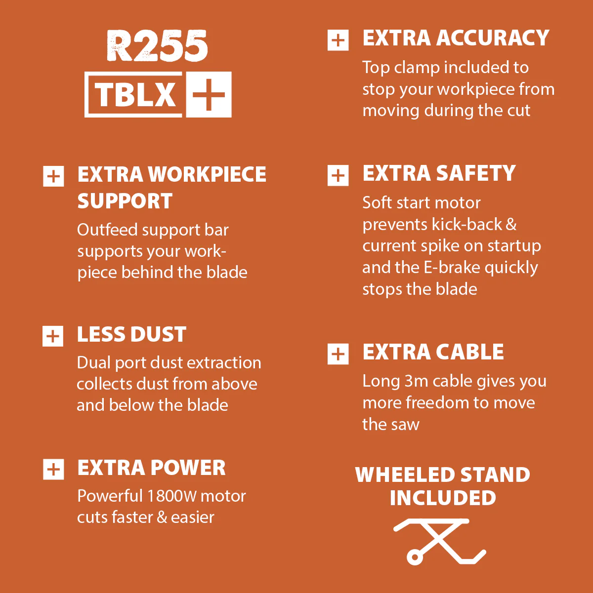 B-stock Refurbished Evolution R255TBL+ 230v Portable Jobsite Table Saw with 255mmTCT Multi-material Blade - Image 26