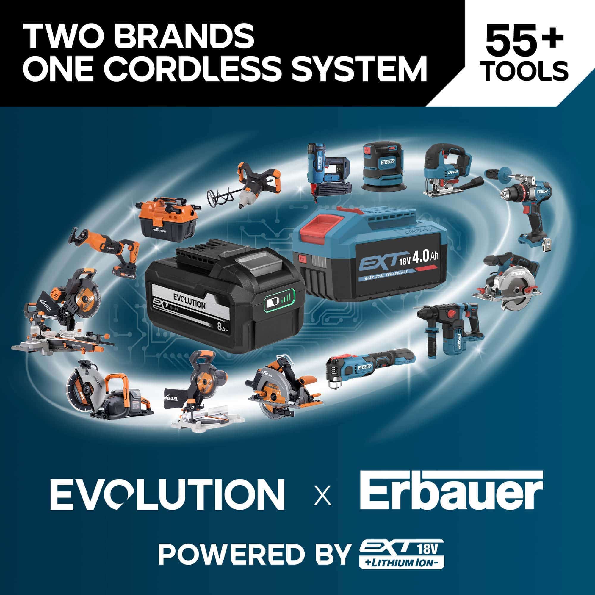 Evolution 125mm (5") Cordless Angle Grinder | 18V Brushless Metal Cutting & Grinding Tool | S125AGR-Li - Image 11