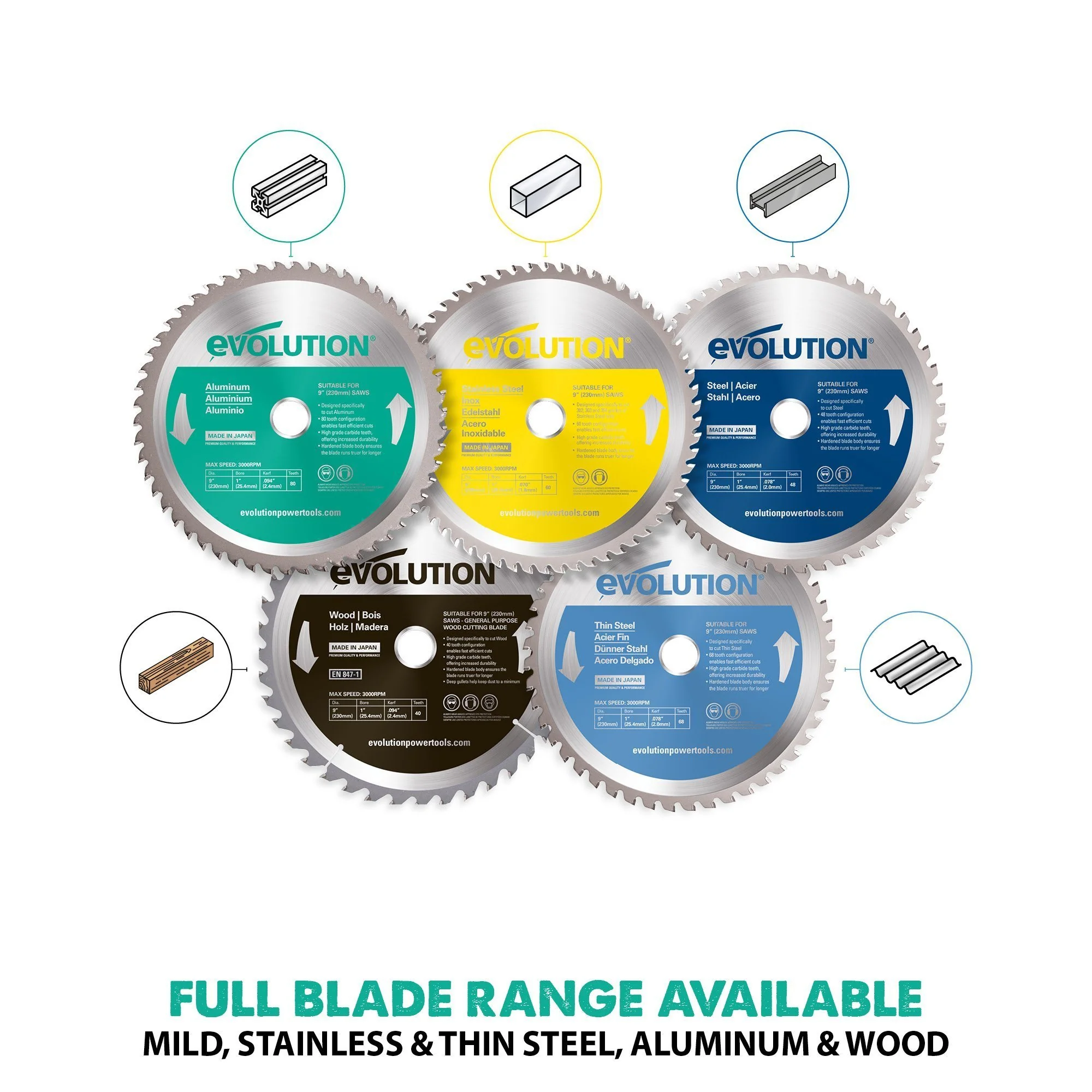 Evolution 255mm Aluminium Cutting 80T Blade - Image 5