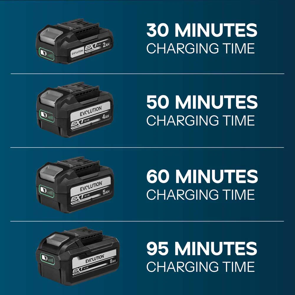 Evolution Cordless R18BAT-Li5 5Ah Li-Ion Battery 18v EXT - Image 6