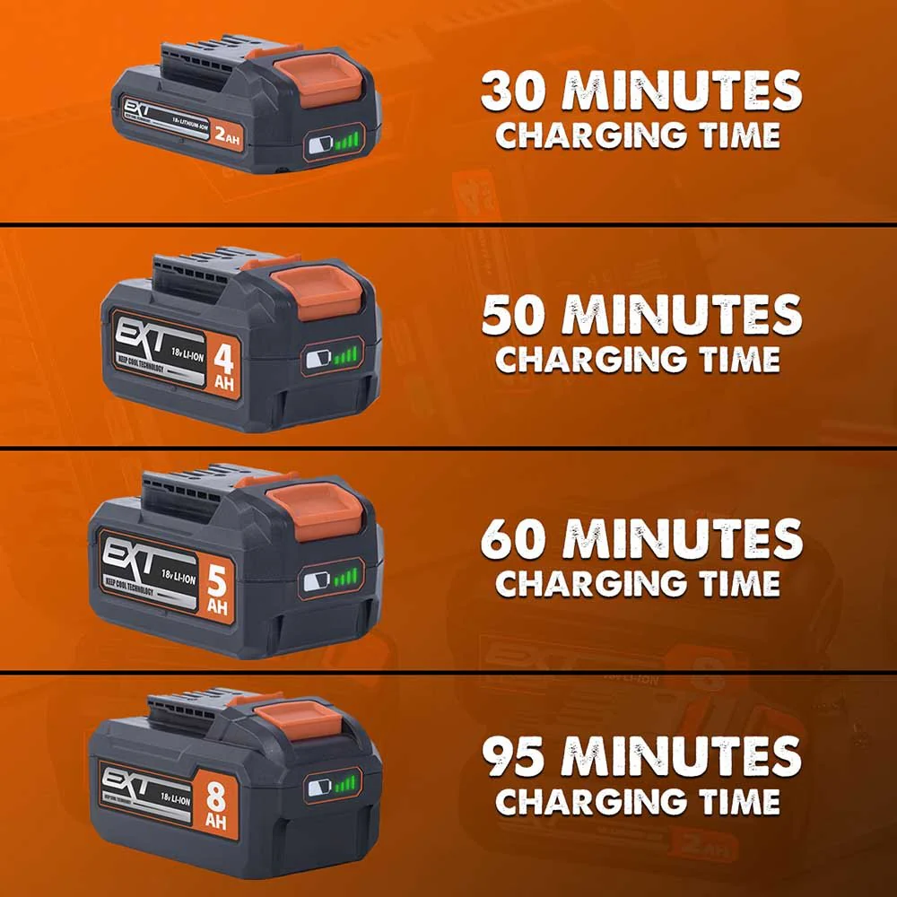 Evolution Cordless Reciprocating Saw 18v Li-Ion EXT Including Multi-Material Blades | R150RCP-Li - Image 11