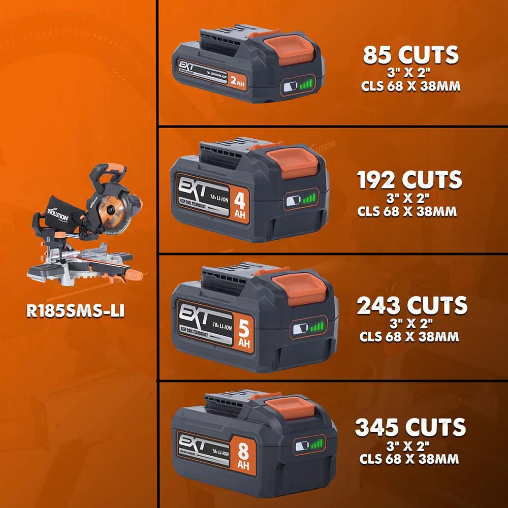 Evolution Cordless R185SMS-Li 185mm Sliding Mitre Saw 18v Li-Ion EXT Inc Multi-Material Blade - Image 13