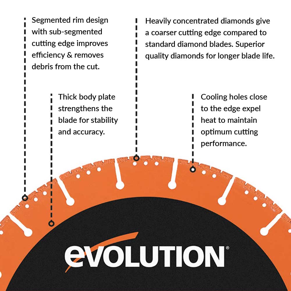 Evolution 300mm Heavy Duty Diamond Demolition Disc Cutter Blade, 22.2mm Bore - Image 3